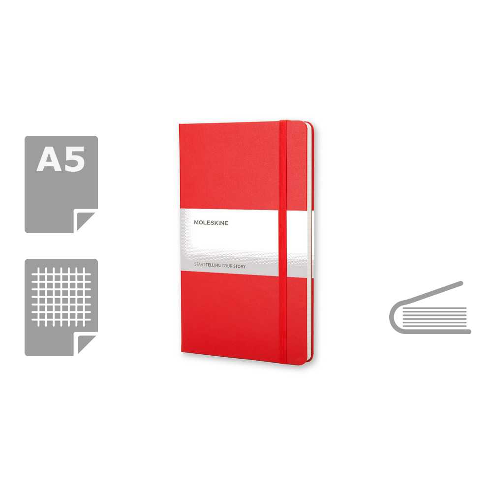 MOLESKINE Notatnik ok. A5 P012764X AX-VM304-W