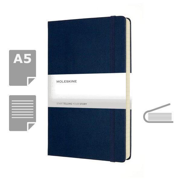MOLESKINE EXPANDED Notatnik ok. A5 P104878X ciemnoniebieski