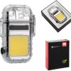 Elektryczna zapalniczka CALBUCO Schwarzwolf P090264P