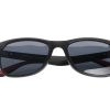 Okulary przeciwsłoneczne-polaryzacyjne UV400 MAHAVELI Schwarzwolf P086565K
