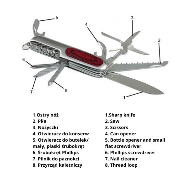 Scyzoryk HUNTER Schwarzwolf P085794K