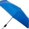 Parasol CRUX Schwarzwolf P090260P niebieski