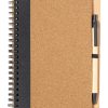 Notes P120691D